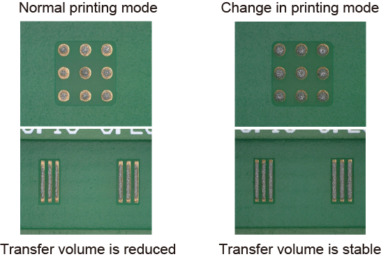 Four chips in different printing modes